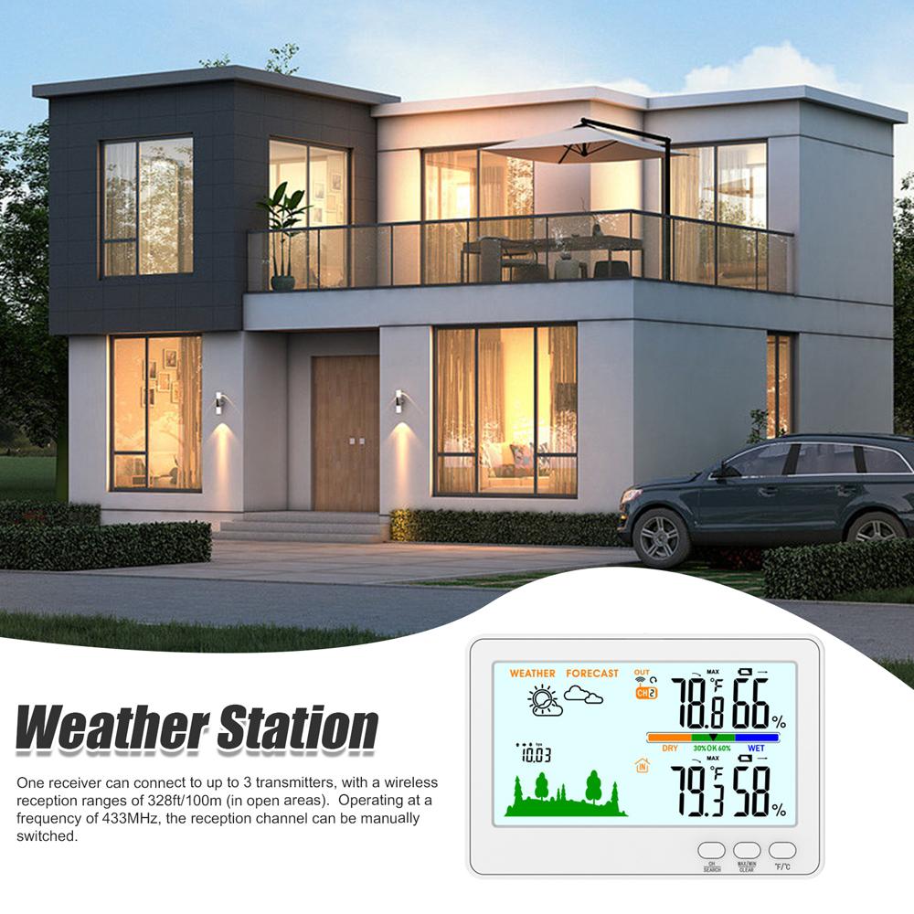 Indoor Outdoor Thermometer Hygrometer 433MHz Wireless Weather Station LCD Backlit Temperature Humidity Monitor with