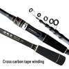 Oeny Telescopic Portable Fishing Rod