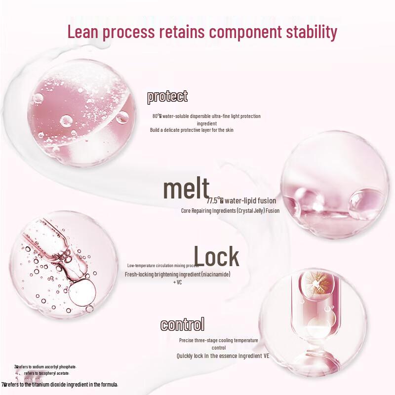 Vaseline Niacinamide Brightening Body Lotion