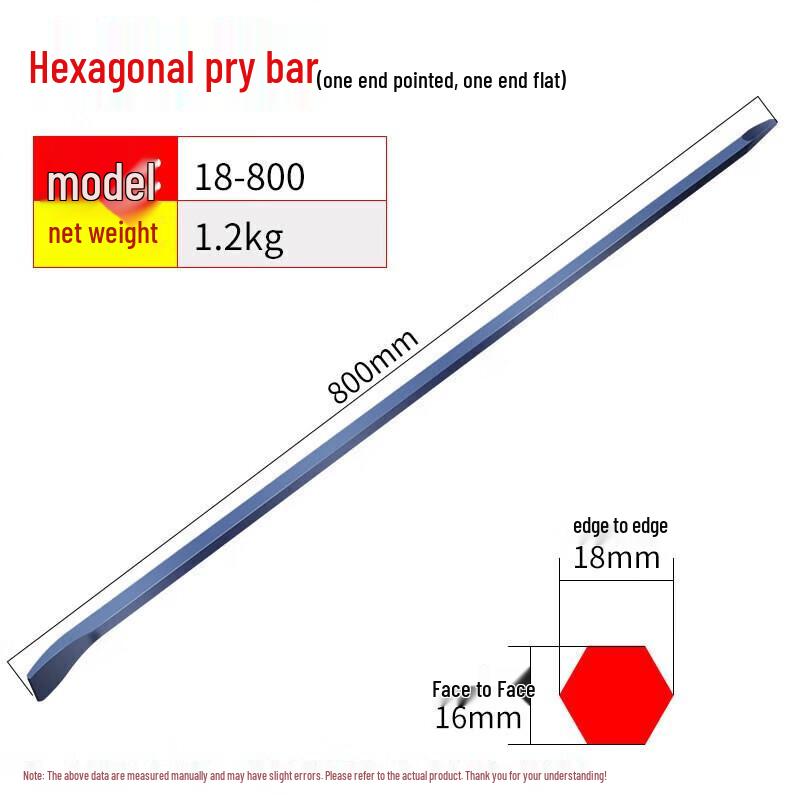 Professional Fire & Rescue Tools