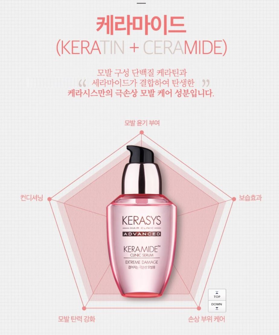[KERASYS] Керамидная клиническая сыворотка для волос для сильно поврежденных волос — фото 2