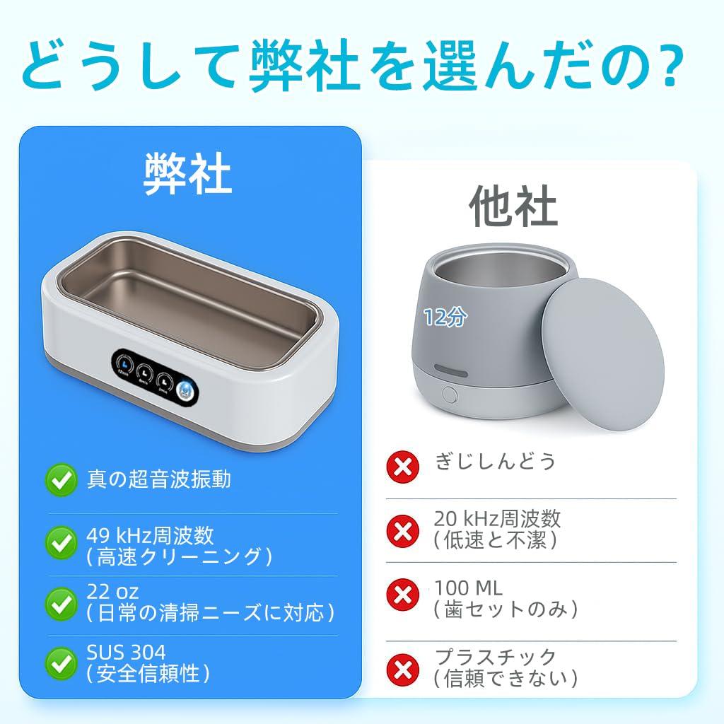 Ultrasonic Glasses Compact Ultrasonic Cleaner for and with and Compact for Home 650ml Large Powerful Japanese Instruction Cleans Watch Precious and