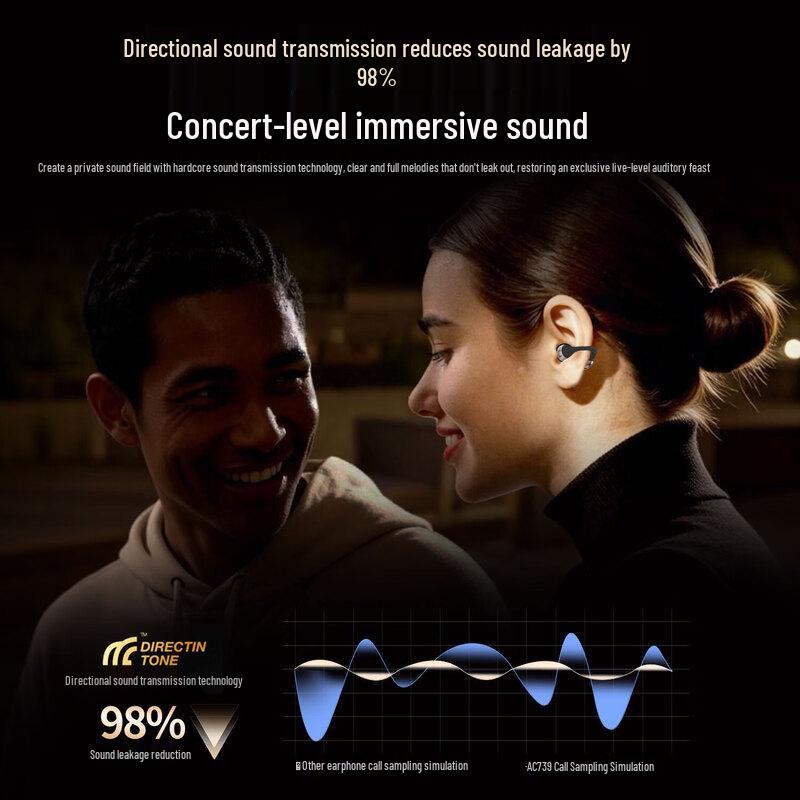 Monster AC739 Ergonomic Ear Clip Headphones