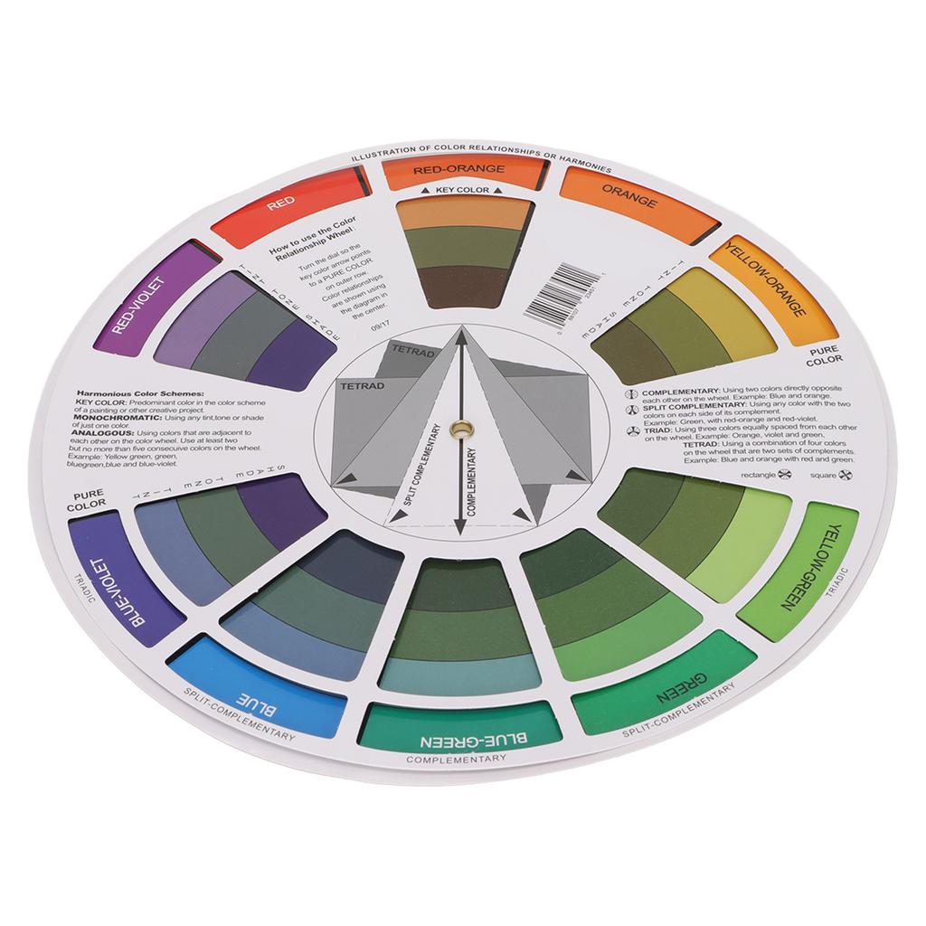 Color Wheel Reversible Blending Effect Simple Operation Fine Workmanship Color Wheel PosterL