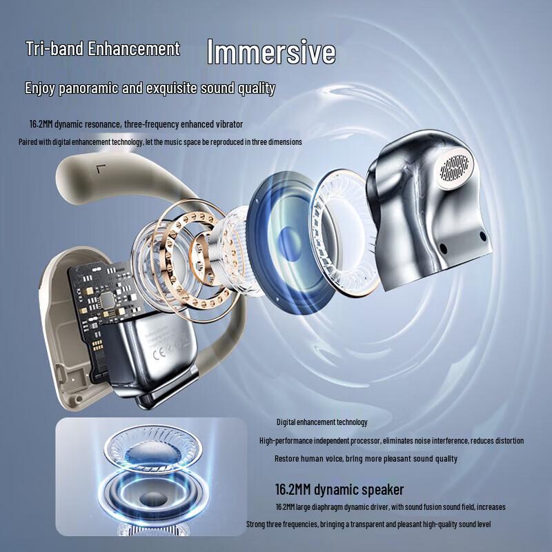 Newmine SY100 Bluetooth Sports Headphones