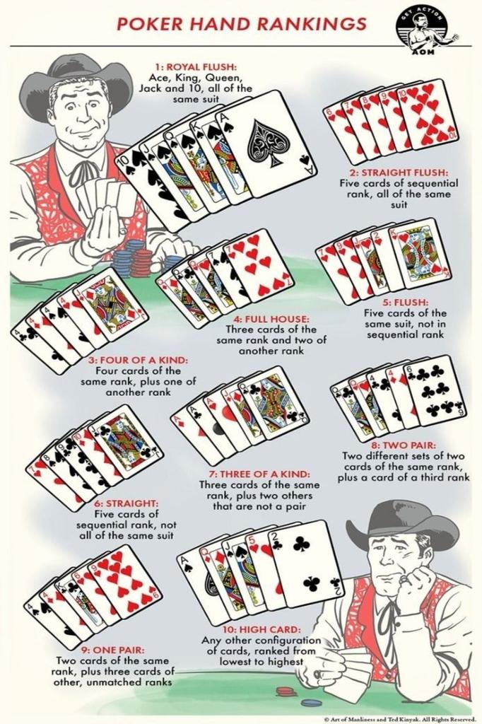 Kovový nápis Pokerový stůl Herní místnost Dekorace stěny