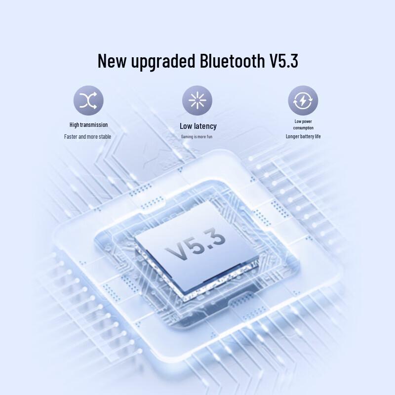 Edifier Zero Pro True Wireless ANC Earbuds