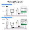 Tuya WiFi Smart Energy Meter AC100-240V 1CH 2CH Current Transformer Clamp APP Control 80A Power Monitor Electricity Statistics