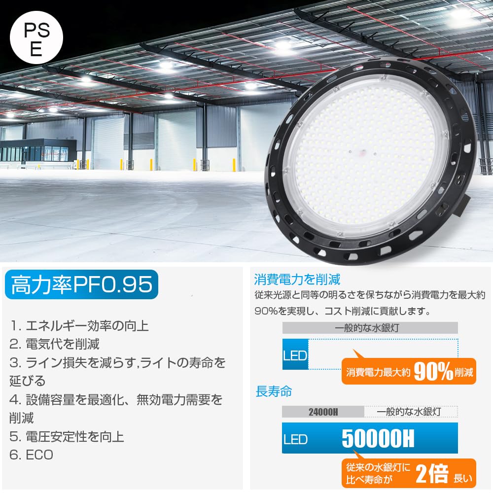 LED High Bay 200W MEAN WELL 3M Wiring IP67 Compatible with Mercury Lamp Floodlight for Parking 6000K Daylight Trademark PSE Set of 2 40,000 Lumens,