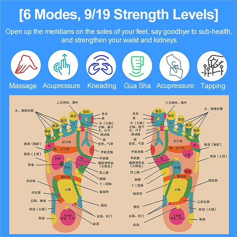 EMS Pulse Microcurrent Foot Acupoint Massage Slippers 6 Massage Modes Electric Foot Massage Slippers for Relax Relieve Pain Feet
