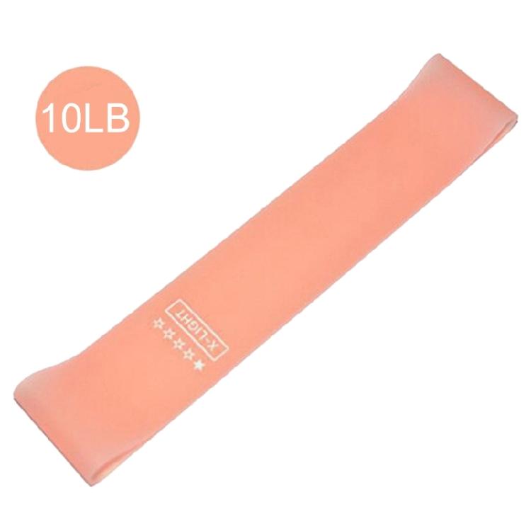 Hip Circles Glute Resistance Loop Band Hip Rotations Exercise Strength Hip Band