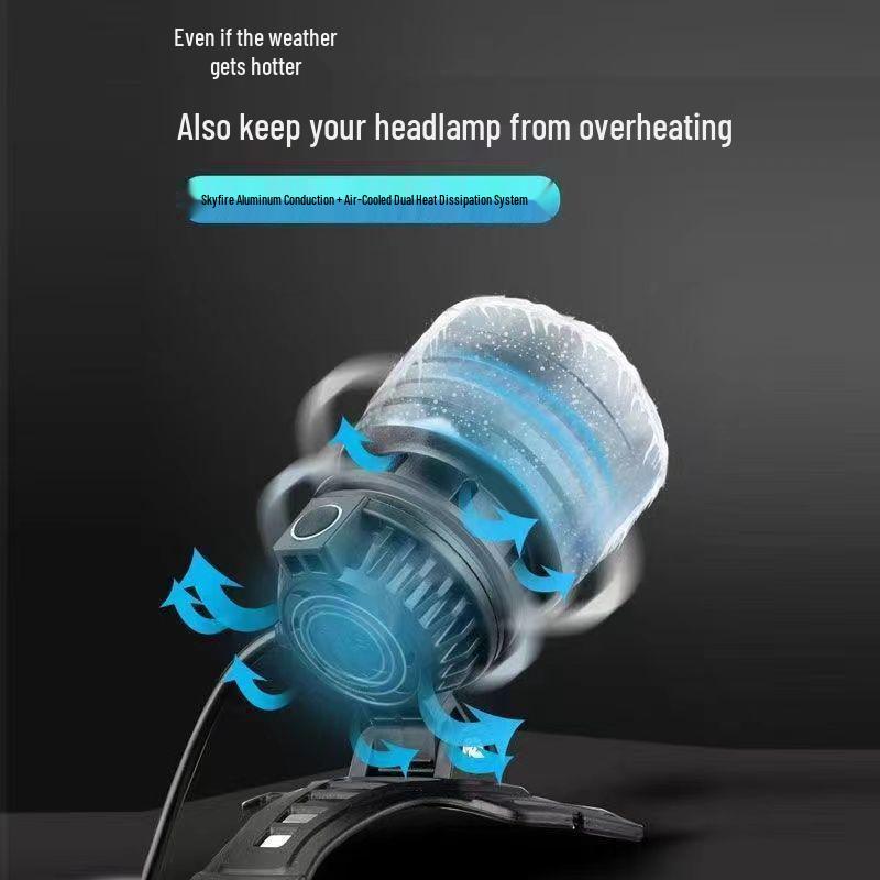 Ultra-Bright Rechargeable Headlamp: Long-Range, High-Intensity Light for Fishing, Beachcombing, and Emergencies with Extended Battery Life