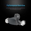 DJI Matrice 30 Series Megaphone and Spotlight U30 (CN version)