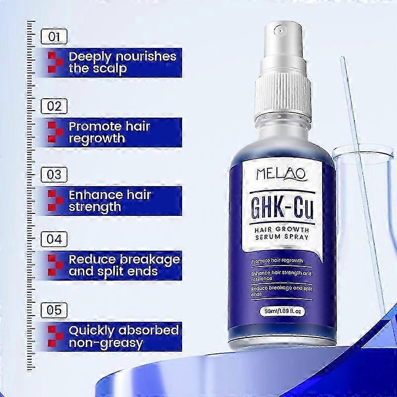 GHK-Cu Copper Peptide Hair & Scalp Serum Spray  Fast-Absorbing, Water-Based Formula for Hair Softness & Shine - Dry Scalp Moisturizer Spray