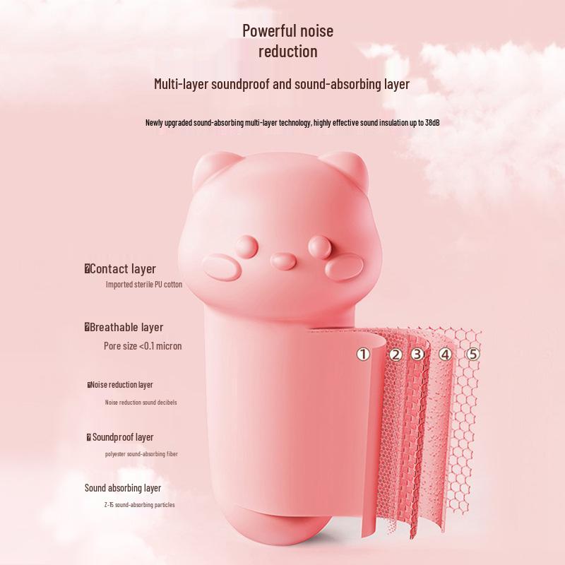 Sleepy Duck Noise-Reducing Cat Earplugs for Snoring & Dorms