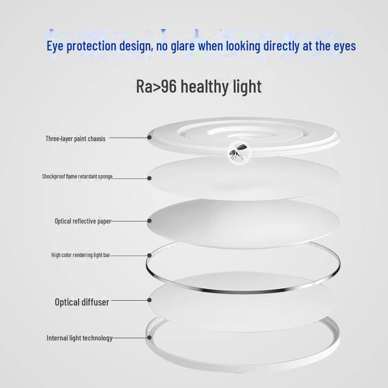 Plafoniera LED modernă ultra-subțire pentru dormitor - Design prietenos pentru ochi