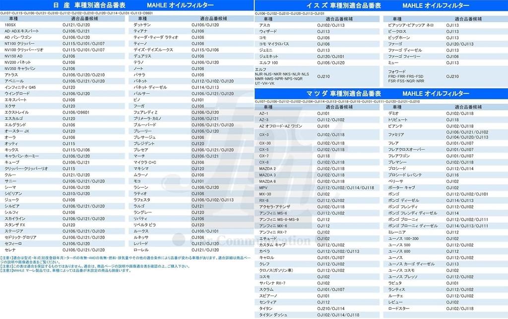 MAHLE 8-97371334-0 AY1 pcs Filter Element Issuzu Nissan UD Mazda Elf NJR