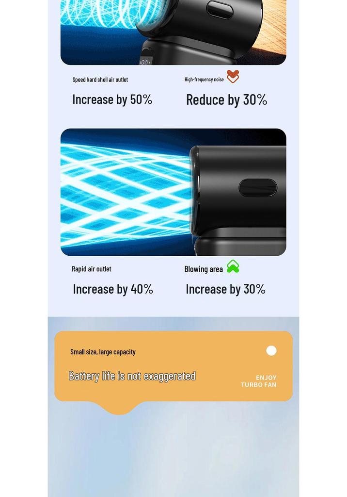 High-Speed Mini Handheld Fan, 100 Speeds, USB-Powered, Pocket-Sized, Portable