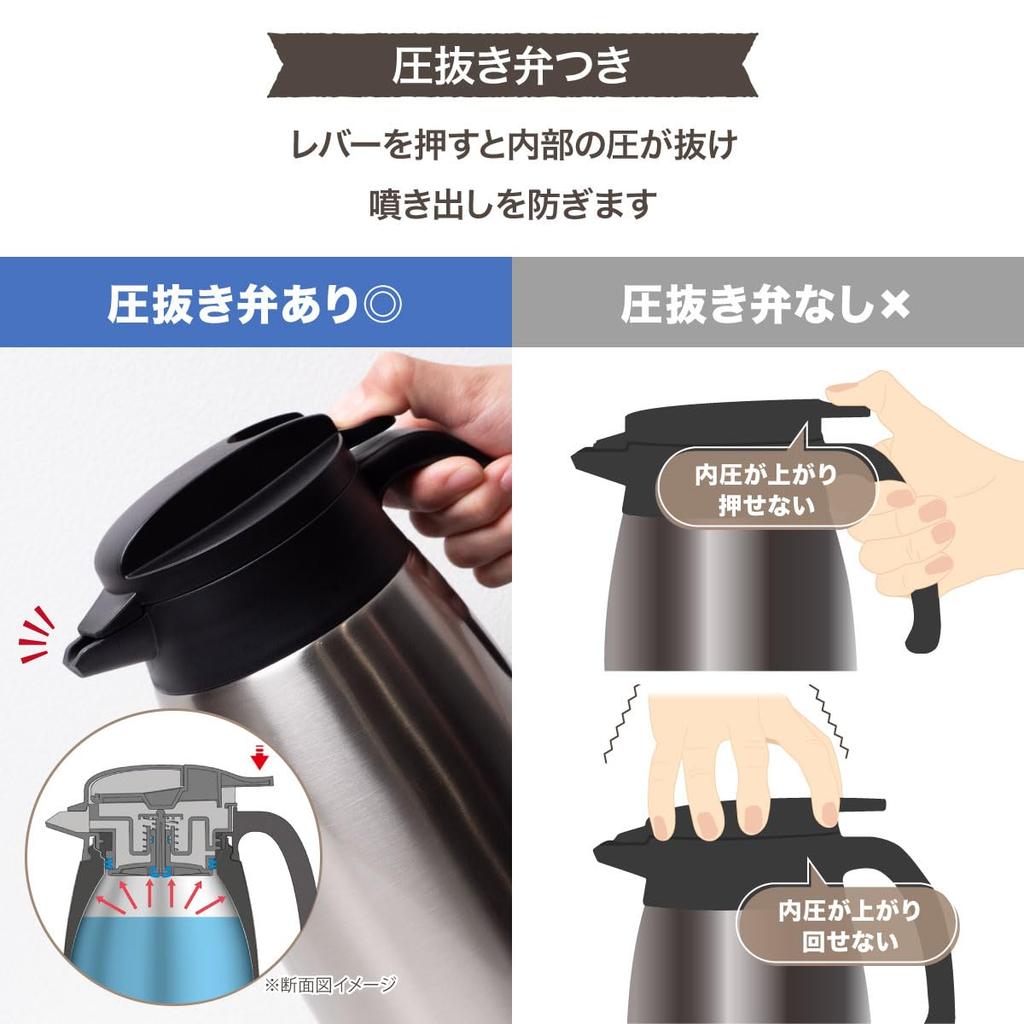 Atlas Insulated Water Pot with Pressure Relief Tabletop Stainless Steel Vacuum Easy to Silver 2.5L Valve, Ultra-Lightweight, Energy-Saving,