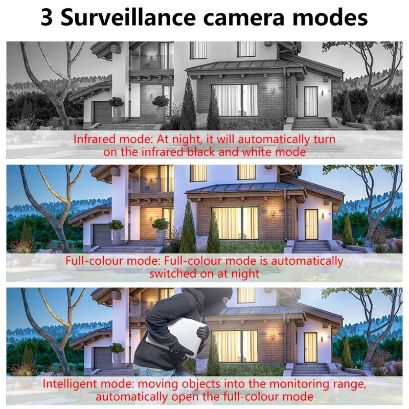 Wifi Camera Indoor Camera for Security 1080P Pet Camera for Baby Monitors Motion Detectio Tracking  Waterproof Camera