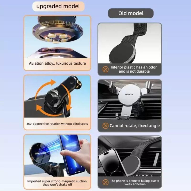 For BYD Sealion 7 2024 2025 2026 Models Car Phone Holder Car Navigation Bracket Interior Modification Parts