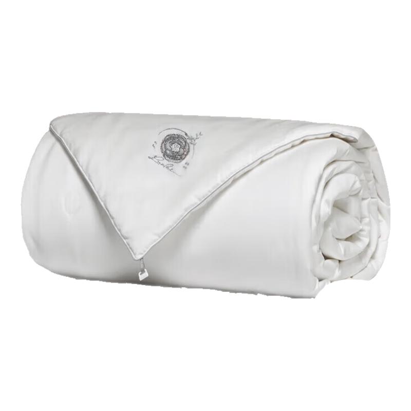 Luolai 100% Mulberry Silk Quilt with 60-Count Cotton Shell