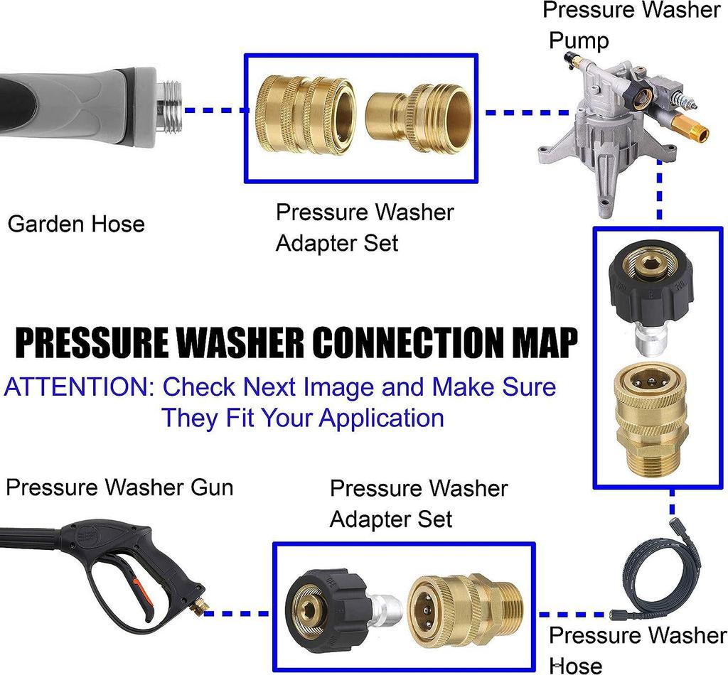 Cross-Border High-Pressure Washer Quick Disconnect Kit: 3/8 Quick Connect, M22 Water Gun Hose Connector, Explosion-Proof.