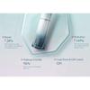 Florasis - Yurong Light Veil Gladde Beschermende Primer SPF50+ PA++++ - 2 Kleuren