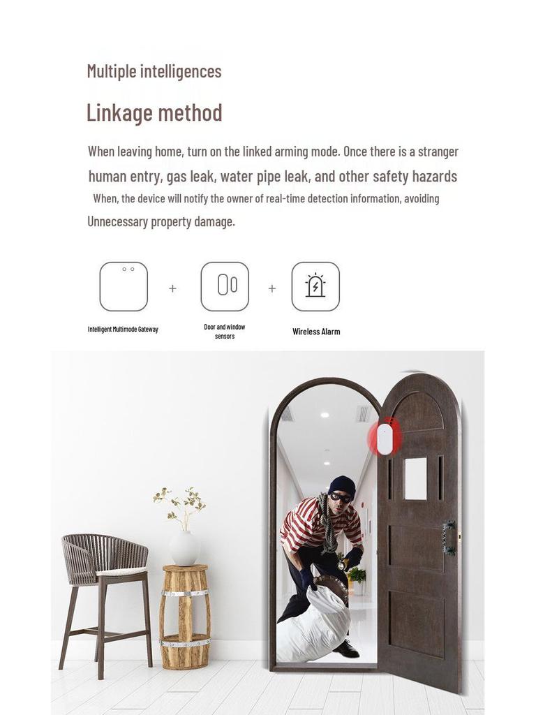 Zigbee Door & Window Sensor - Home Assistant Compatible