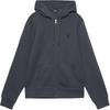 Varme klær – Gensere og hoodies