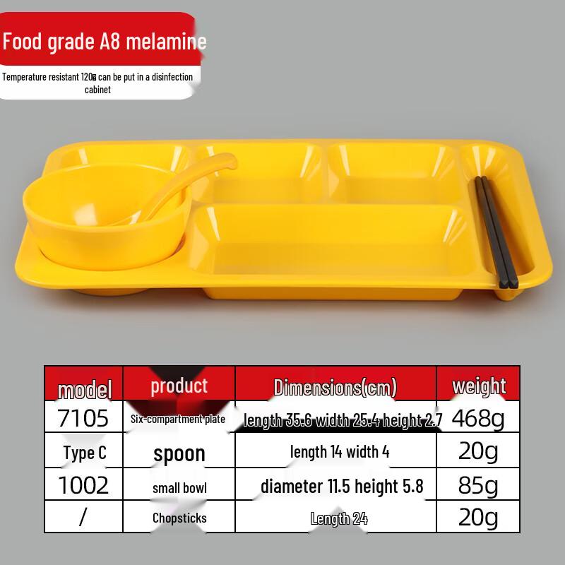 Commercial Melamine Compartment Dining Tray