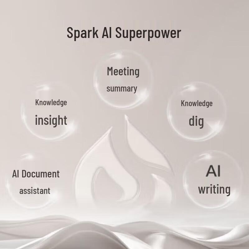 iFLYTEK Smart Office Notebook Air 2 Pro (CN Version)
