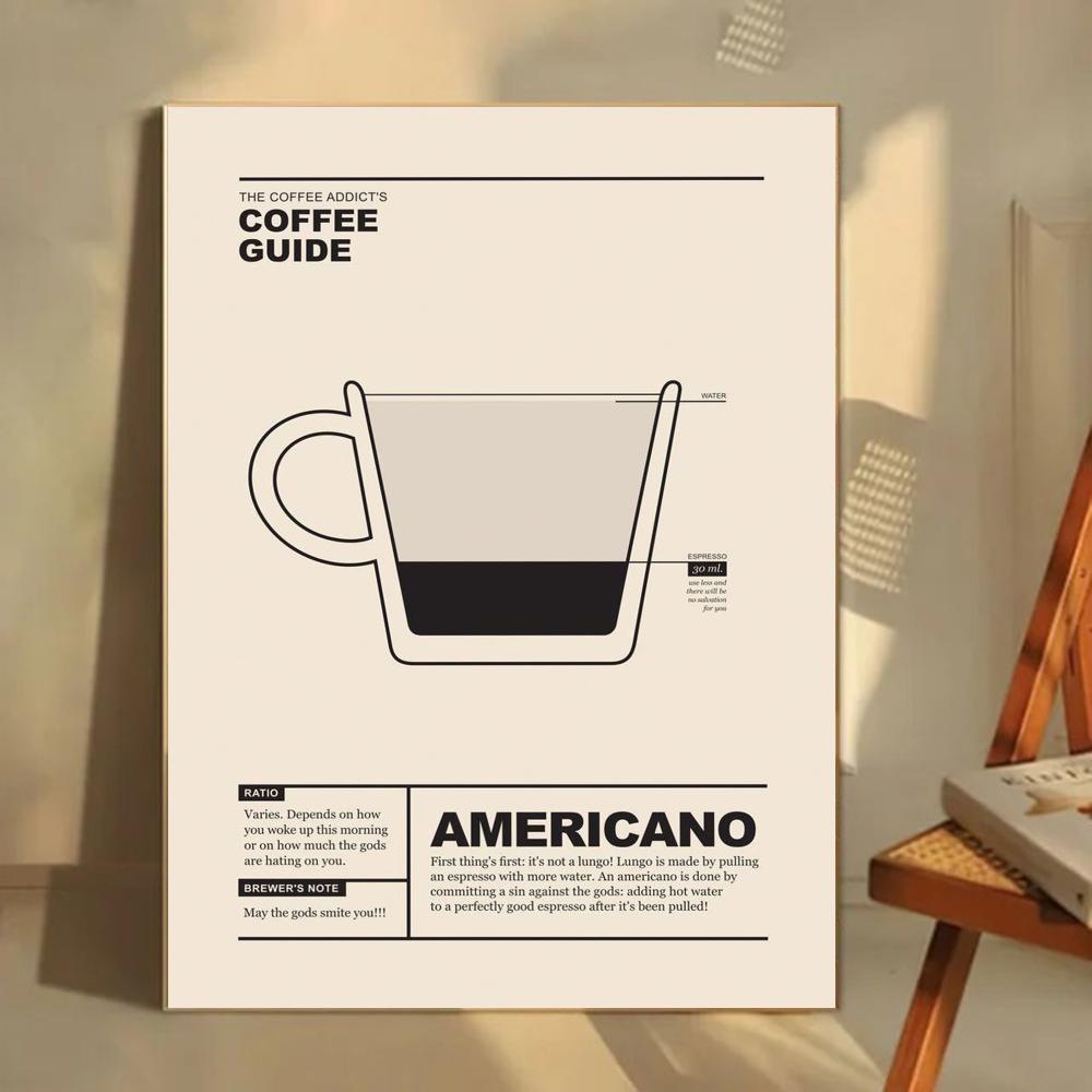 1pc Coffee Guide Espresso Americano Quotes Poster Self-adhesive Art Waterproof Paper Sticker Coffee House Bar Room Wall Decor