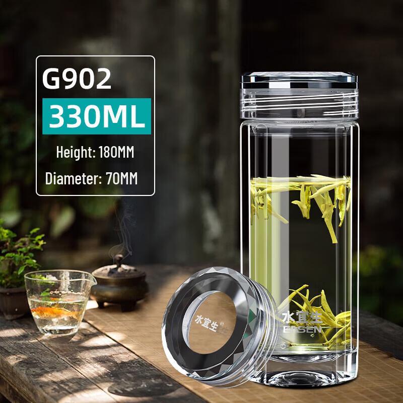 Portable Double-Layer Borosilicate Glass Tea Bottle