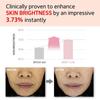 Make P:REM Soothing Pink Tone-up Sunscreen 50ml (SPF50+)