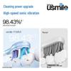 usmile Y1MAX Sonic Electric Toothbrush CN plug (adapter included)