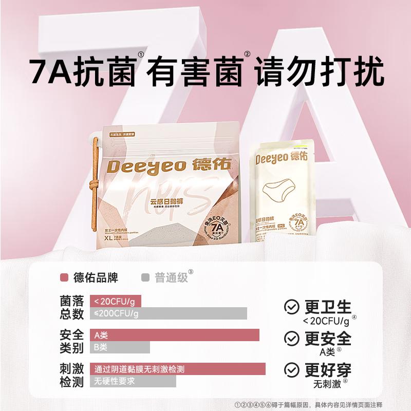Deyou 7A Grade Ladies Colorful Disposable Underwear
