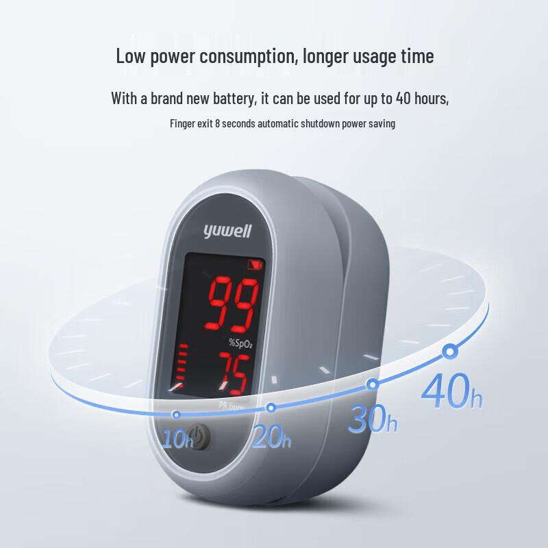 Yuwell Finger Pulse Oximeter YX105