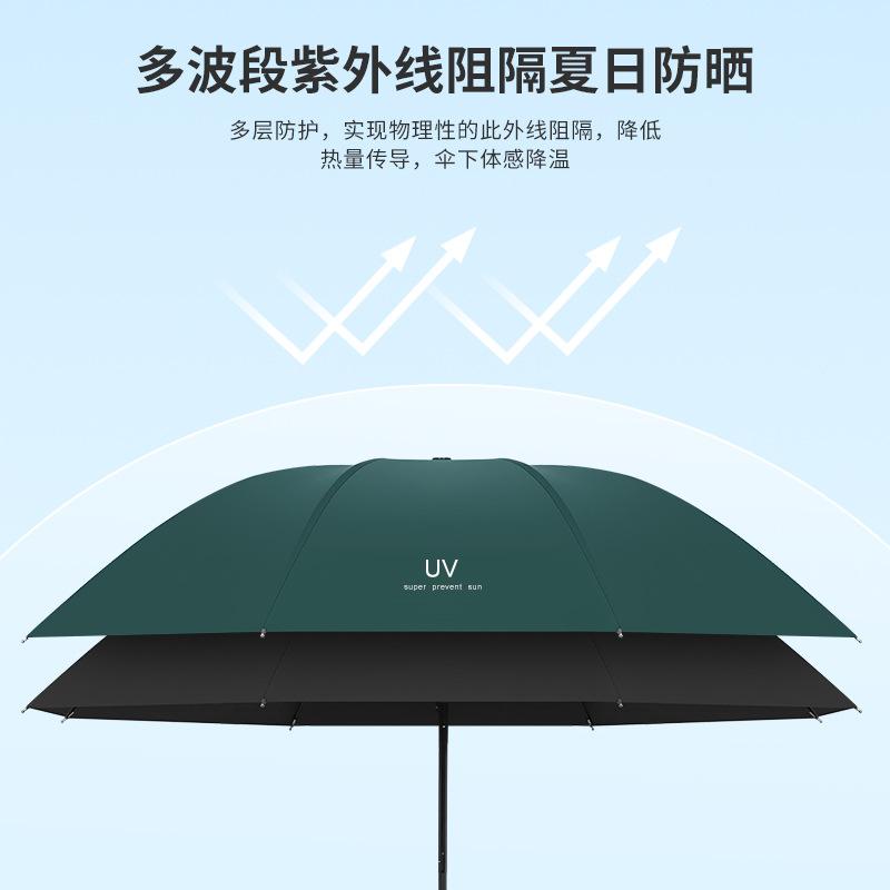 UV automatic three-fold umbrella for sun protection and UV protection for school