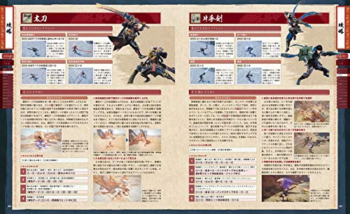 Monster Hunter Rise Strategy Guide