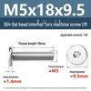 Yigu 304 Stainless Steel Thin Flat Head Torx Screw M2-M8 for Computer Machines