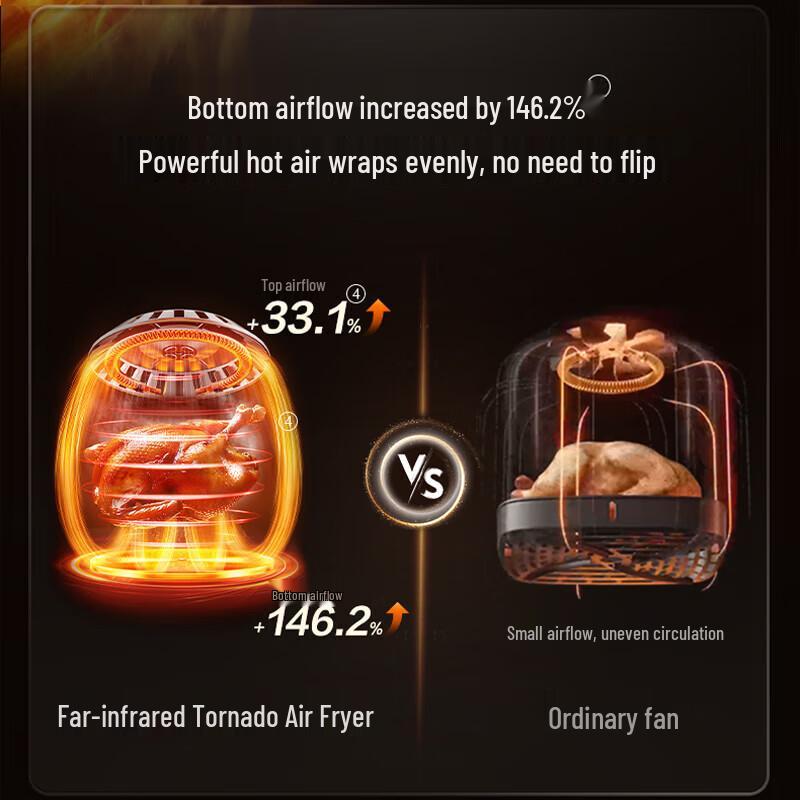 SUPOR 6L Touch Screen Air Fryer CN Plug (adapter Included)