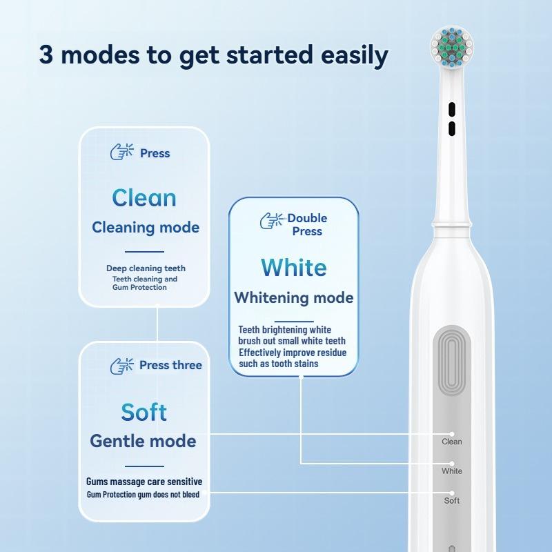 Rotating Electric Toothbrush Suitable for Adults, Equipped with 6 Brush Heads, Type-c Charging, 3-speed 2-minute Timed Zoning