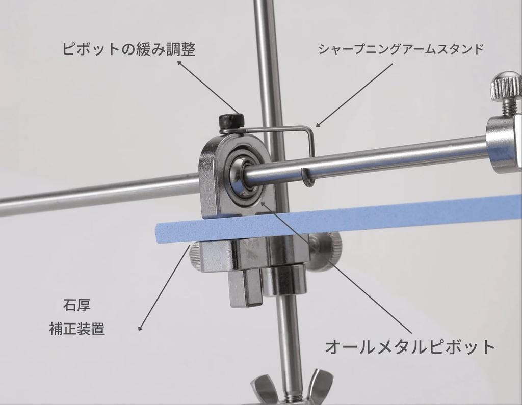 zmart Pro RX009 Knife Sharpener Fixed Angle Grinding Diamond Ceramic Kitchen Sharpening Rough Medium Finishing Adjustable Grinding Honing Stainless