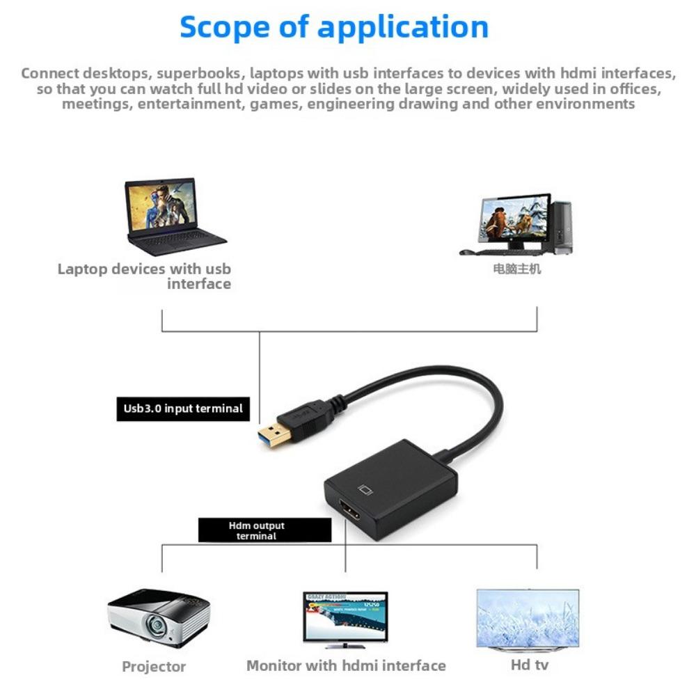 USB 3 0 To HDMI Adapter 1080P HD Video Converter with Built In Driver for Laptop PC Mac