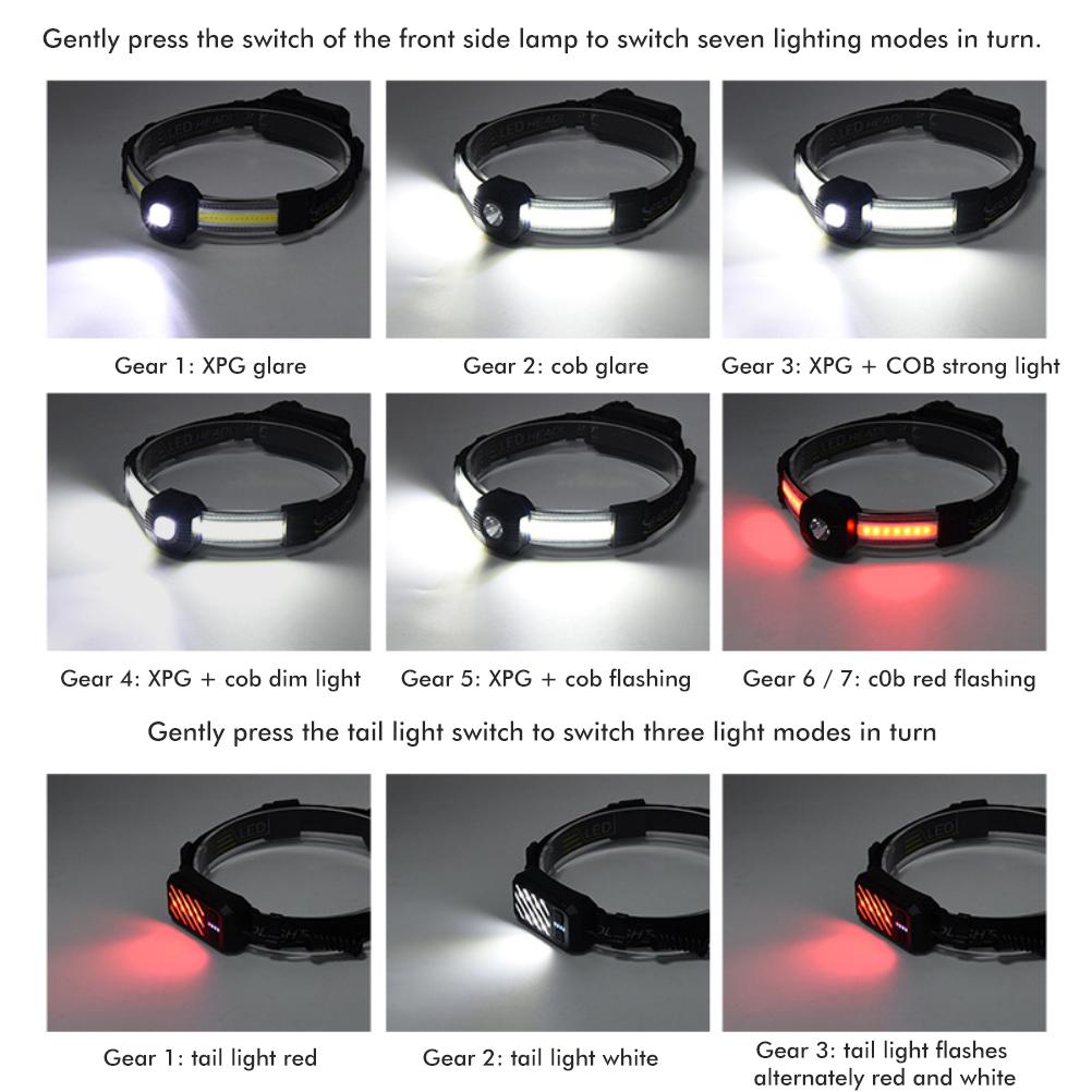 LED Headlamp Portable Rechargeable Waterproof Red COB Flood Headlight Bright XPG Lamp Beads for Outdoor Night Running
