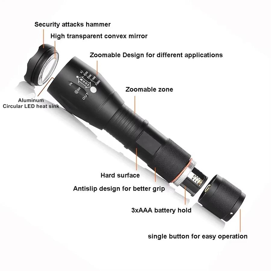 EDC Flashlight Zoomable High Lumens Tactical Light Portable Aluminum Work Light Waterproof for Outdoor Camping Cycling Emergency