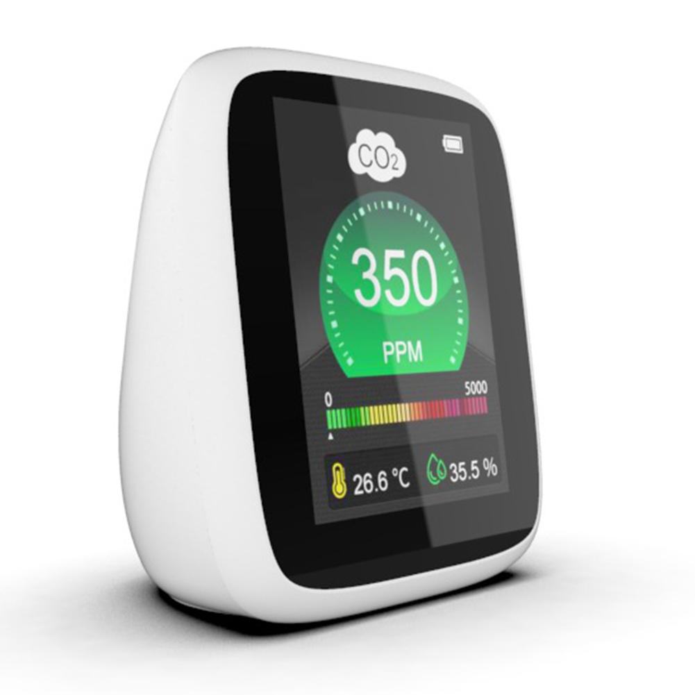 Portable Miniature Air Monitor with Carbon Dioxide Temperature and Humidity Sensors and Alarm for Monitoring Indoor Air Safety
