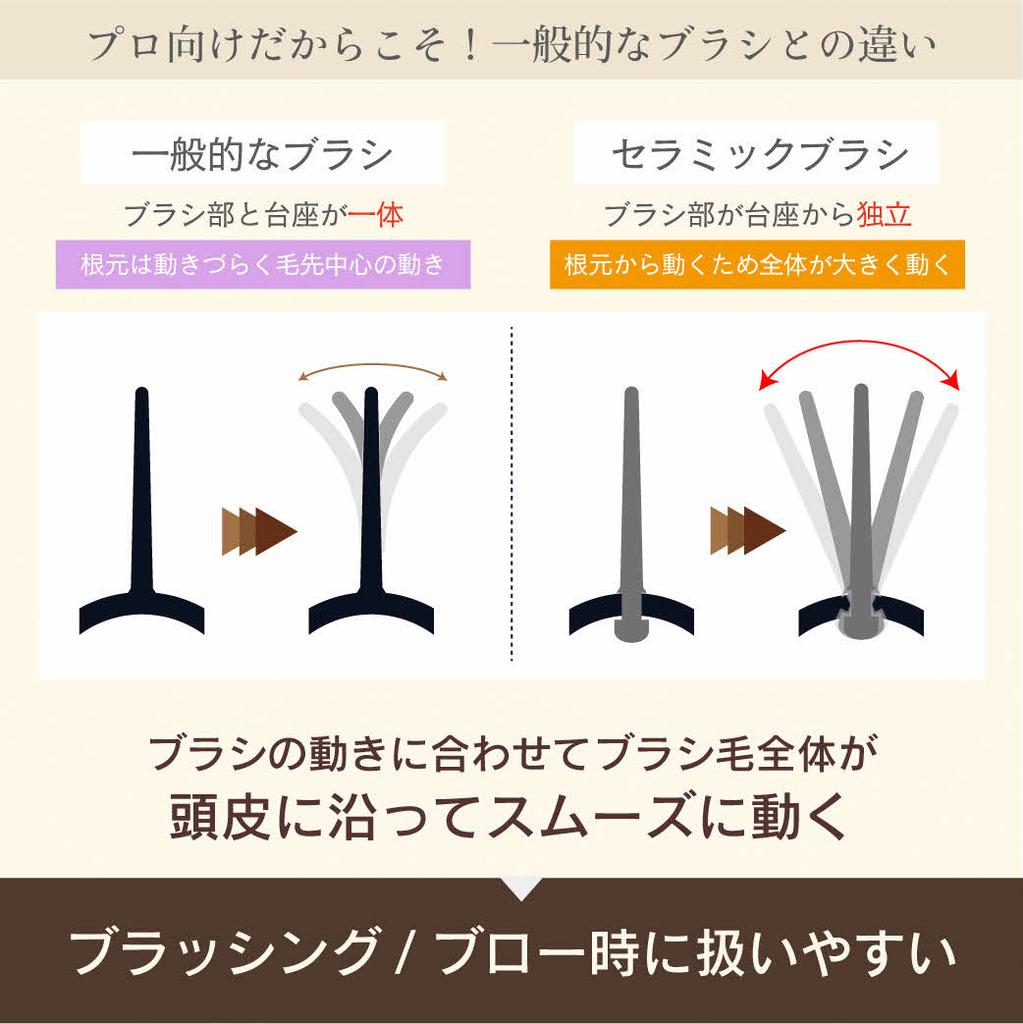 Ceramic blow brush hairdresser (ebony wood grain finish)