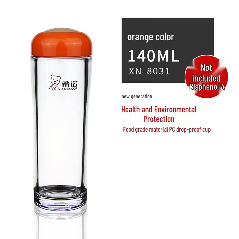 HEENOOR Portable Insulated Plastic Water Bottle